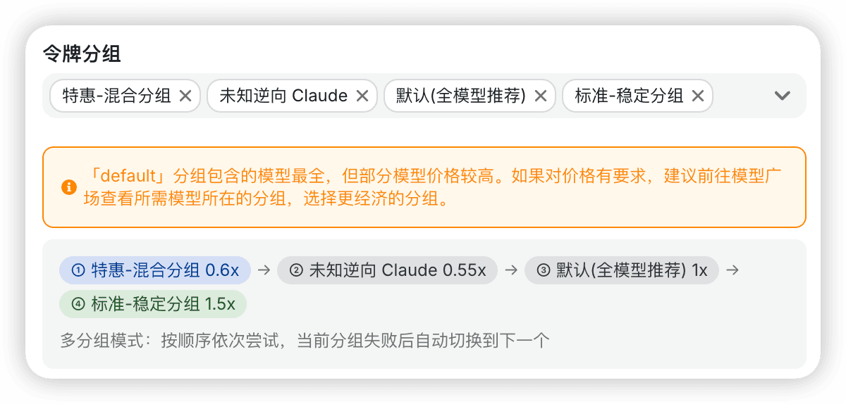 生成密钥